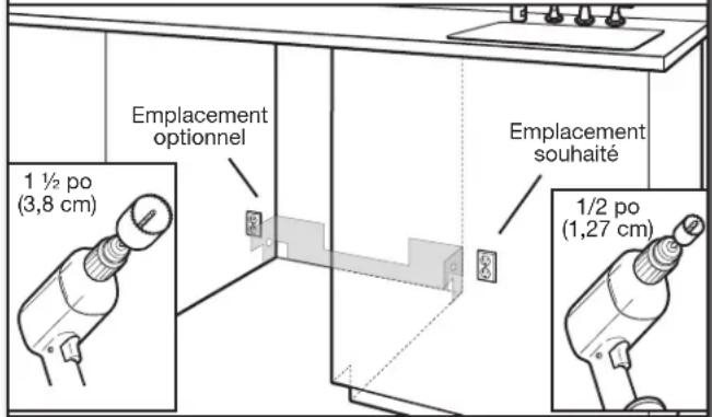 Emplacement optionnel 1 ½ po (3,8 cm) Emplacement souhaité 1/2 po (1,27 cm)
