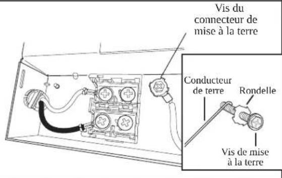 KITCHENAID KDTE304RPS - AVERTISSEMENT - 2