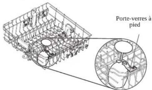 Porte-verres à pied
