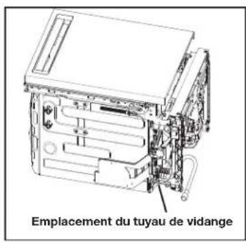 Emplacement du tuyau de vidange
