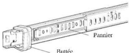Pannier Buttée