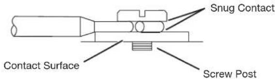 KITCHENAID KDTE304RBS - Remove terminal box - 9