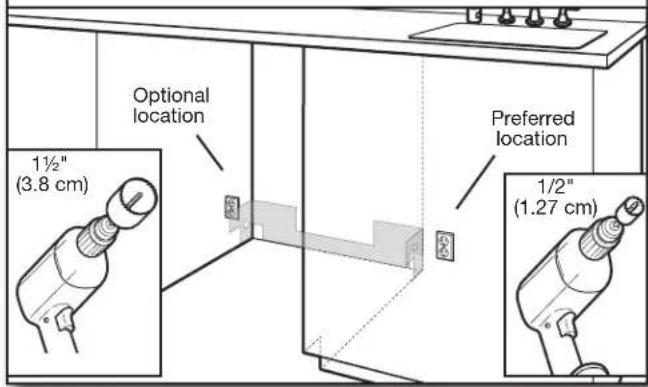 KITCHENAID KDFE304RPS - Drill hole locations—new construction - 1