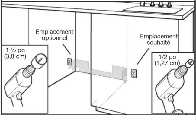 Emplacement optionnel 1 ½ po (3,8 cm) Emplacement souhaité 1/2 po (1,27 cm)