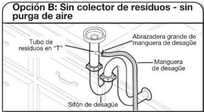 KITCHENAID KDFE304RPS - Conecte la manguera de desagüe - 5