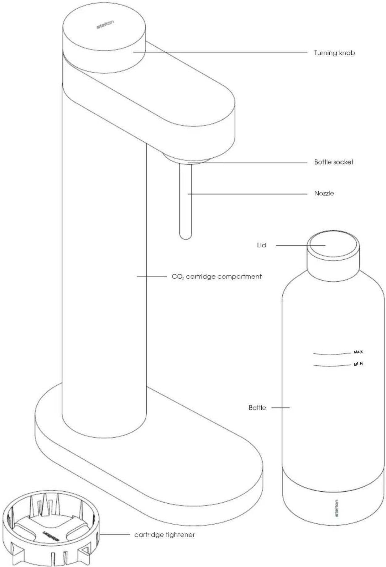Stelton Brus - 1