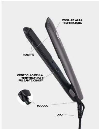 WAD Mensa - Istruzioni per l'uso - 4