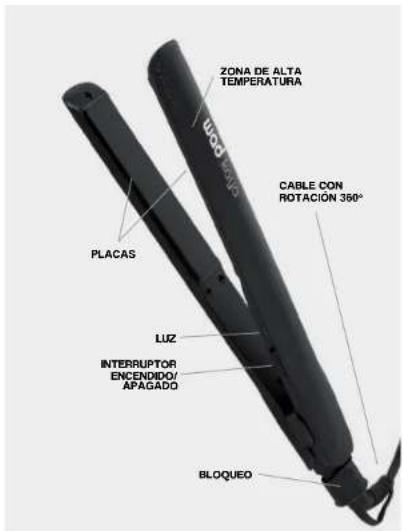 WAD Kaya - Instrucciones de uso - 3