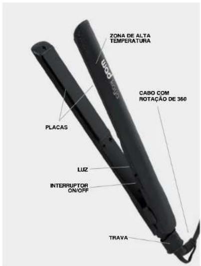 WAD Kaya - Instruções de utilização - 3