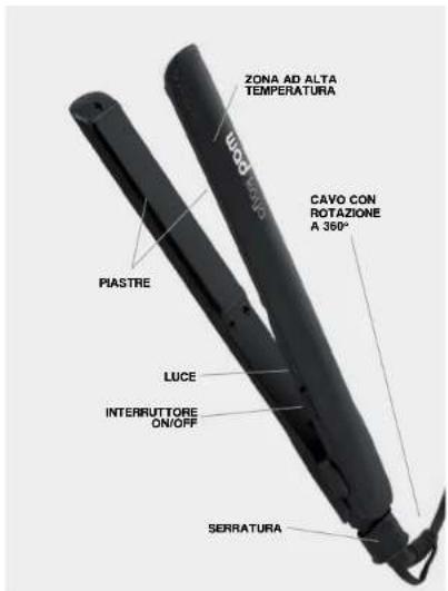 WAD Kaya - Istruzioni per l'uso - 3