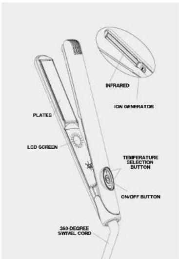 WAD Velozzi - Instructions for use - 1