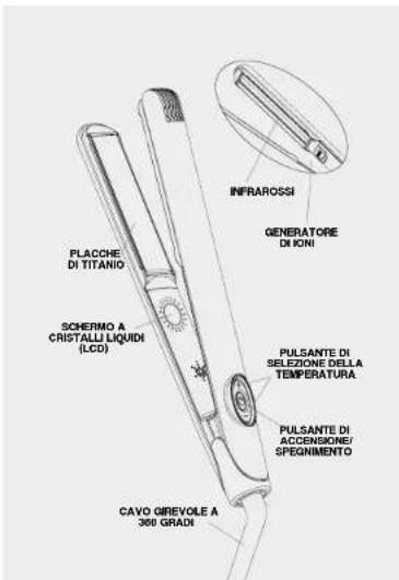 WAD Velozzi - Istruzioni per l'uso - 1