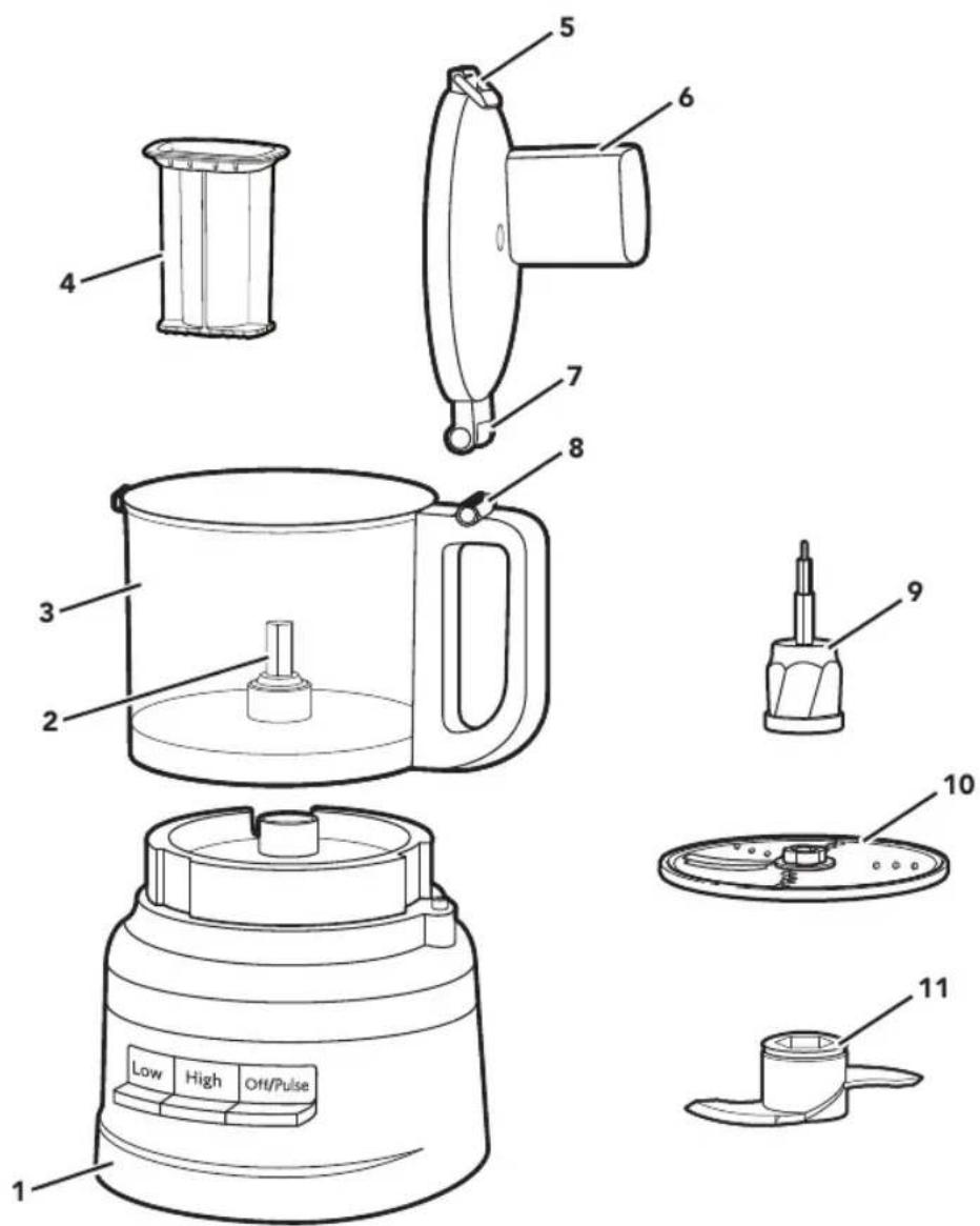 KITCHENAID KFP0710CU - PIÈCES ET CARACTÉRISTIQUES - 1