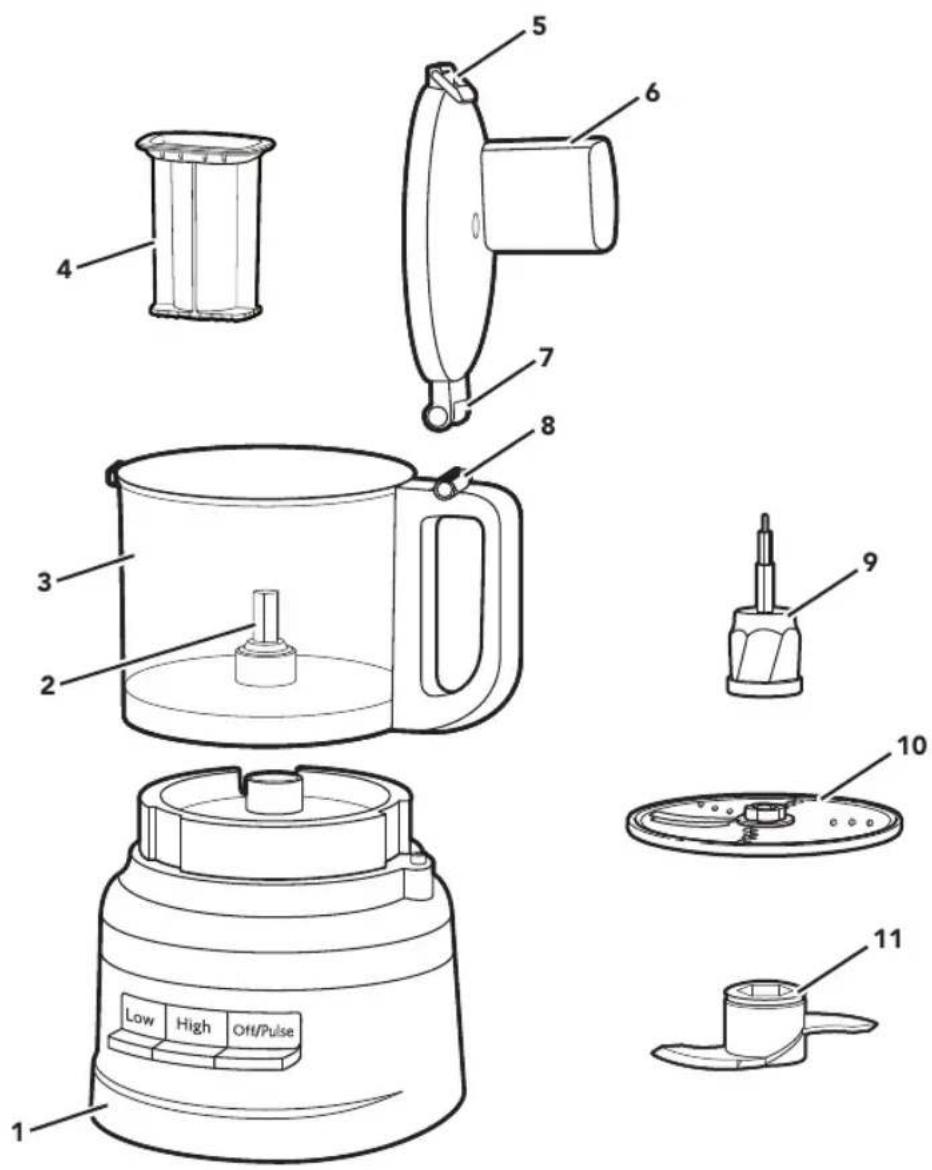 KITCHENAID KFP0710CU - PARTS AND FEATURES - 1