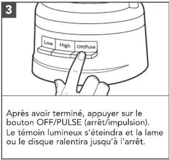 3 Low High Off/Pulse Après avoir terminé, appuyer sur le bouton OFF/PULSE (arrêt/impulsion). Le témoin lumineux s'éteindra et la lame ou le disque ralentira jusqu'à l'arrêt.