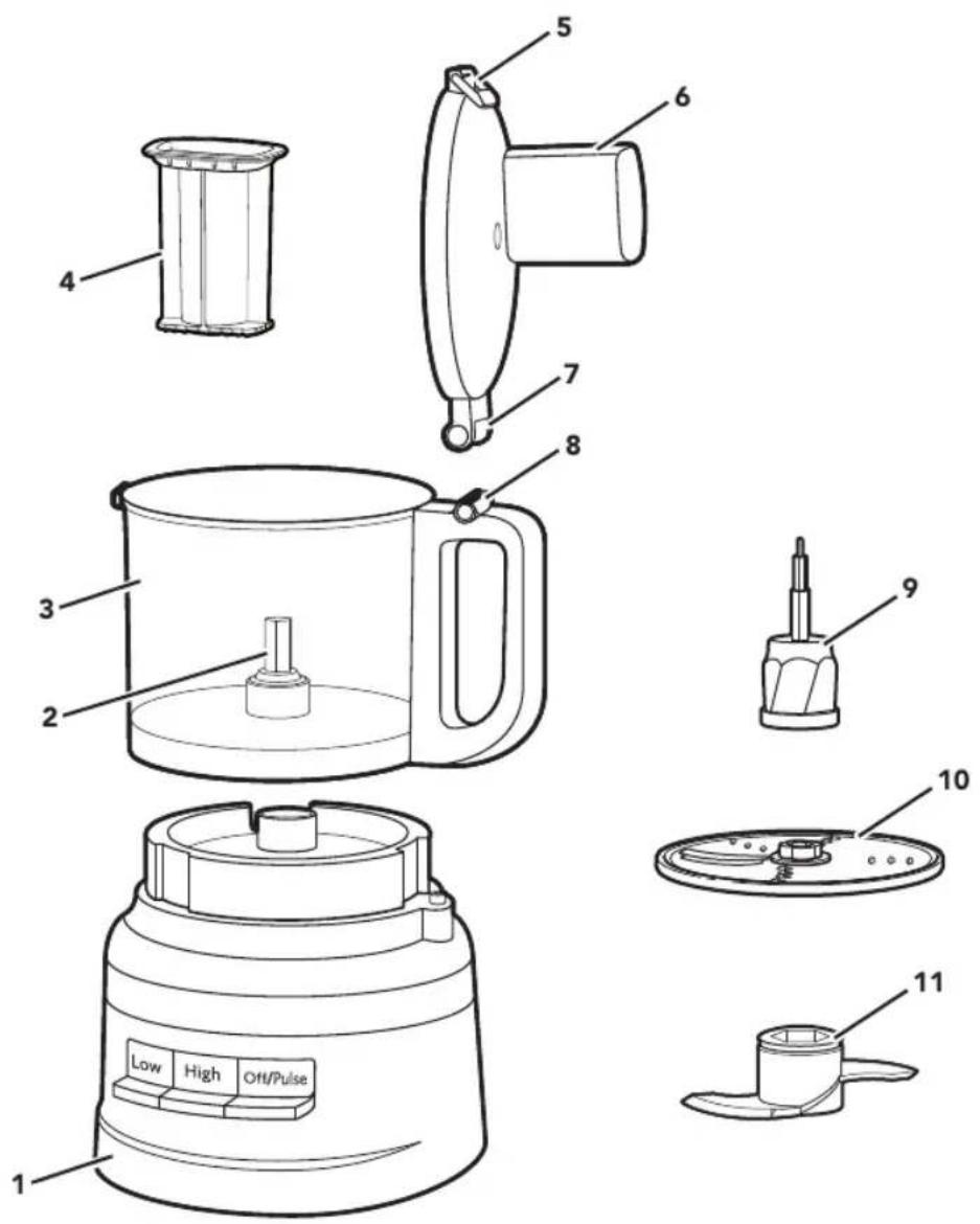 KITCHENAID KFP0710CU - PIEZAS Y CARACTERÍSTICAS - 1