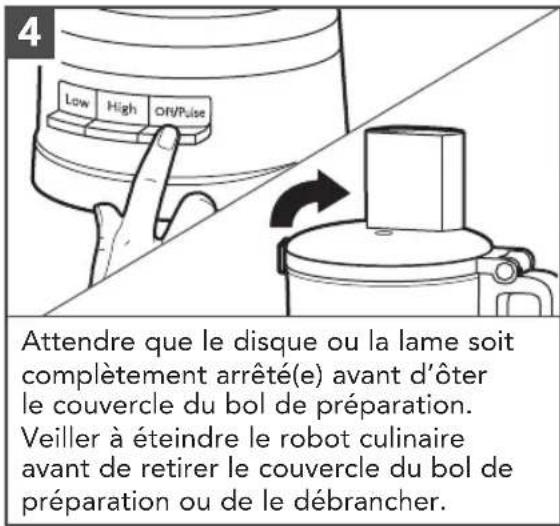 4 Low High Off/Pulse Attendre que le disque ou la lame soit complètement arrêté(e) avant d'ôter le couvercle du bol de préparation. Veiller à éteindre le robot culinaire avant de retirer le couvercle du bol de préparation ou de le débrancher.