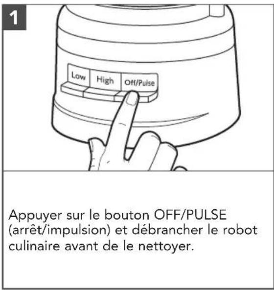 1 Low High Off/Pulse Appuyer sur le bouton OFF/PULSE (arrêt/impulsion) et débrancher le robot culinaire avant de le nettoyer.
