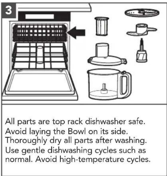 KITCHENAID KFP0710CU - CARE AND CLEANING - 3