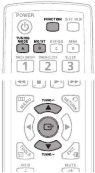 SAMSUNG MX-C870D - Préréglage des stations - 1