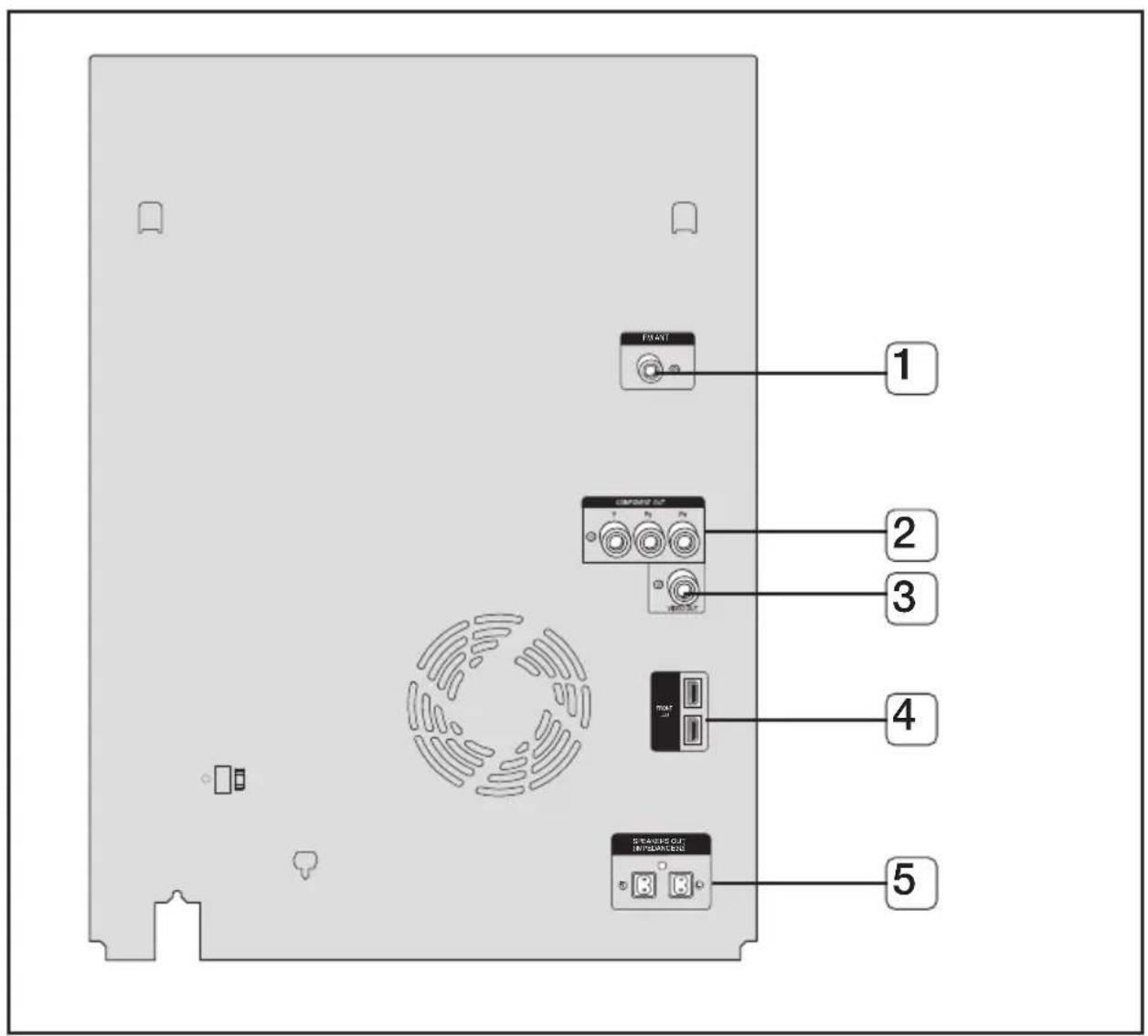 SAMSUNG MX-C870D - Panneau avant - 2