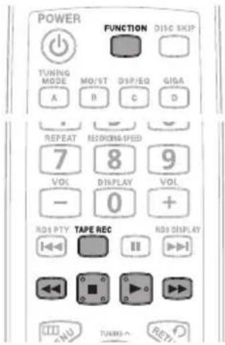 SAMSUNG MX-C870D - Source externe (Voir page 14) - 1