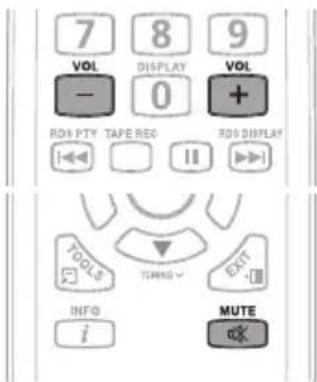 SAMSUNG MX-C870D - Appuyez sur la touche 1. MUTE: - 1