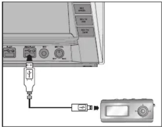 SAMSUNG MX-C870D - Lecture des fichiers multimédia en utilisant la fonction USB Host - 1