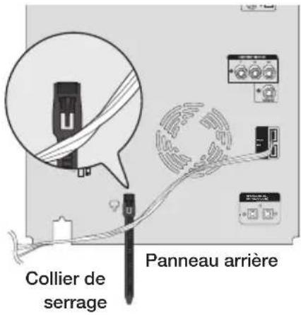 SAMSUNG MX-C870D - REMARQUE - 1