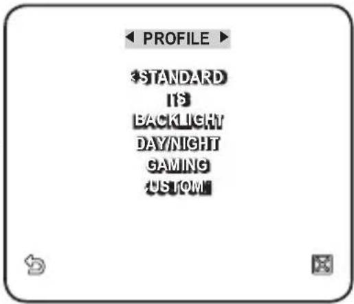 SAMSUNG SCC-C6437N - - BACKLIGHT - 1