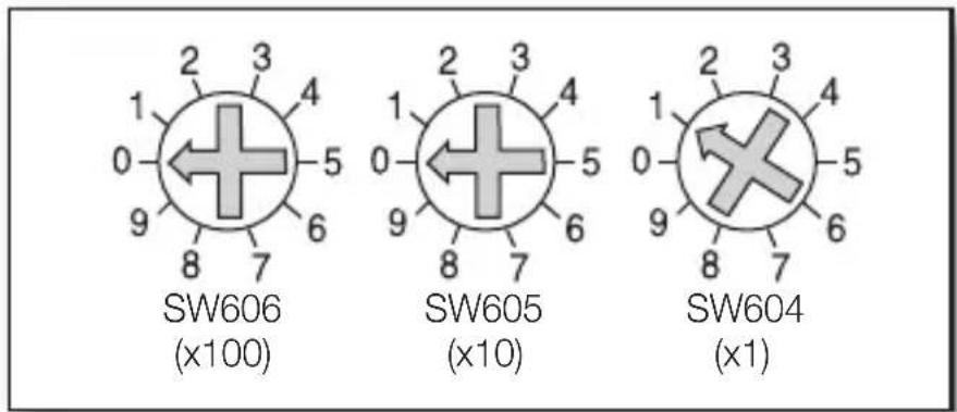 SAMSUNG SCC-C6437N - Camera Address Setup - 1