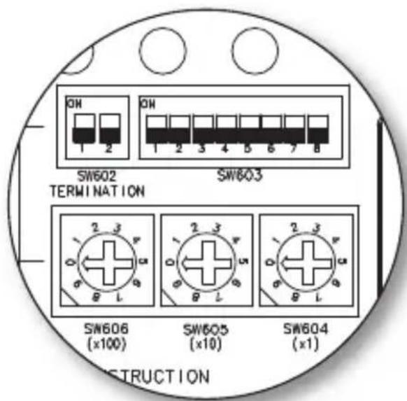 SW602 TERMINATION SW603 SW606 (×100) SW605 (×10) SW604 (×1) INSTRUCTION