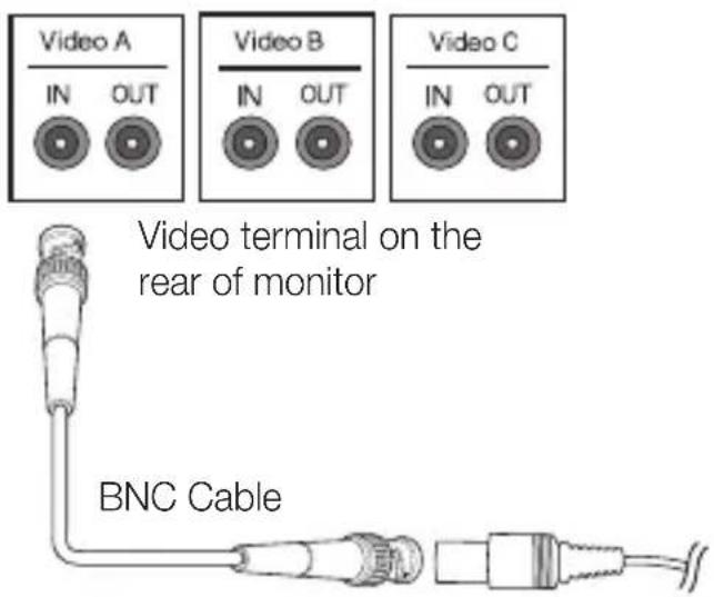 SAMSUNG SCC-C6437N - Connecting to a monitor - 1