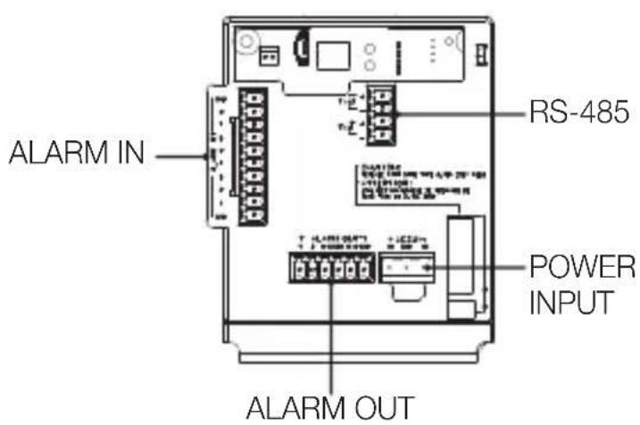 SAMSUNG SCC-C6437N - WHAT'S INCLUDED - 11