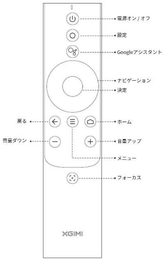 XGIMI Aura 2 - VISION ATMOS - 3