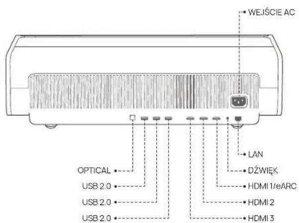 XGIMI Aura 2 - VISION·ATMOS - 4