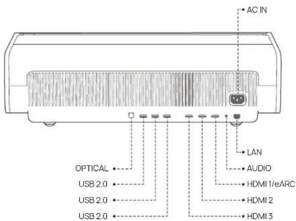 XGIMI Aura 2 - OVERVIEW - 2