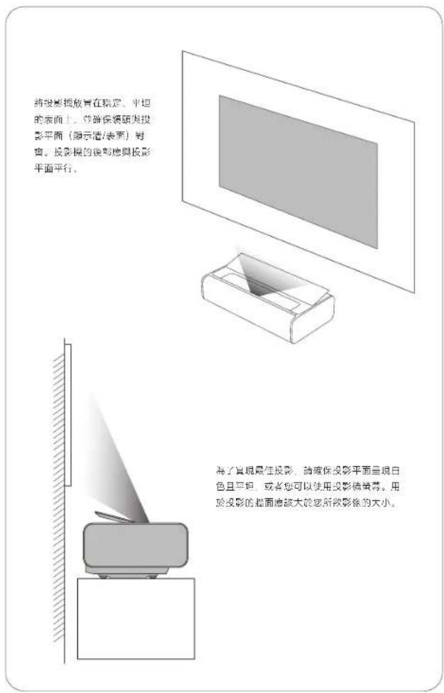 XGIMI Aura 2 - 開始使用 - 1