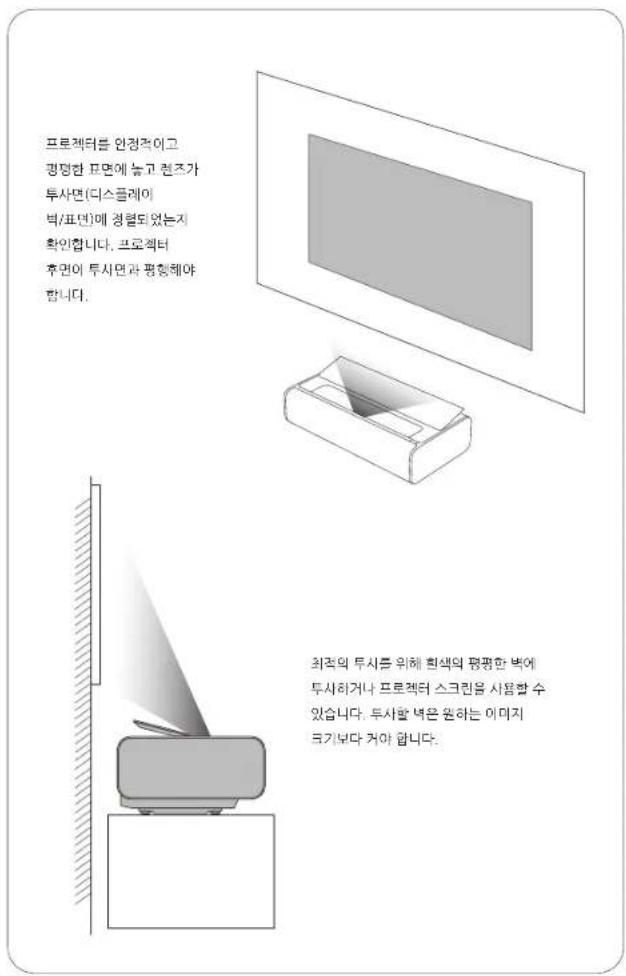 XGIMI Aura 2 - 시작하기 - 1