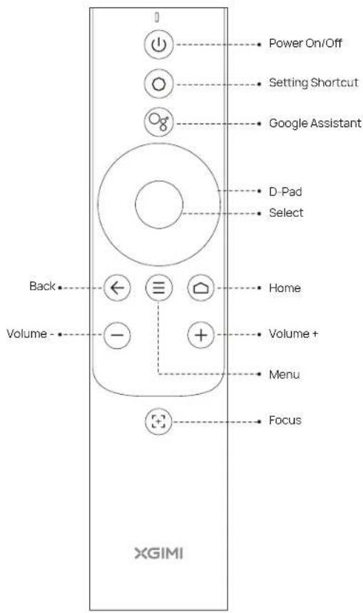 XGIMI Aura 2 - OVERVIEW - 3