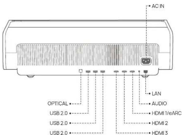 XGIMI Aura 2 - VISÃO GERAL - 2