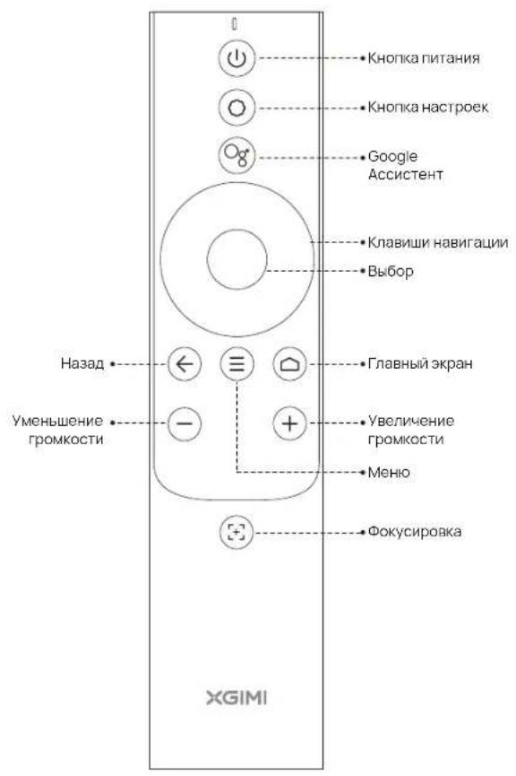 XGIMI Aura 2 - ОБЗОР - 3