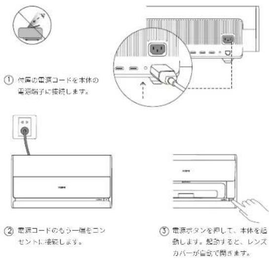 XGIMI Aura 2 - ③ 本体の電源を入れる - 1