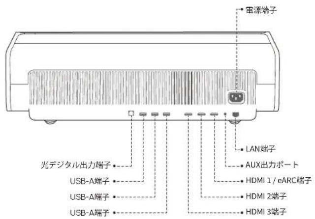 XGIMI Aura 2 - VISION ATMOS - 2