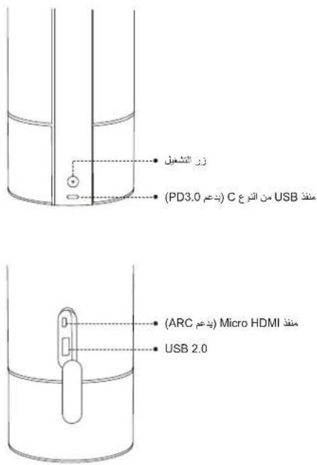 XGIMI MoGo 3 Pro - 輻射曝露聲明 - 3