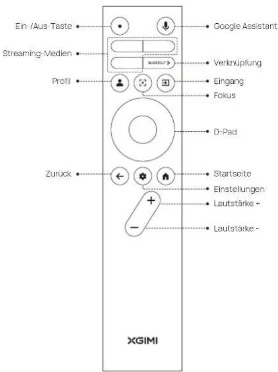 XGIMI MoGo 3 Pro - ÜBERBLICK - 2