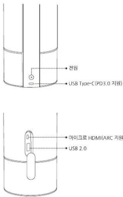 XGIMI MoGo 3 Pro - 포트 - 1
