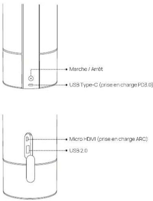 XGIMI MoGo 3 Pro - Ports - 1
