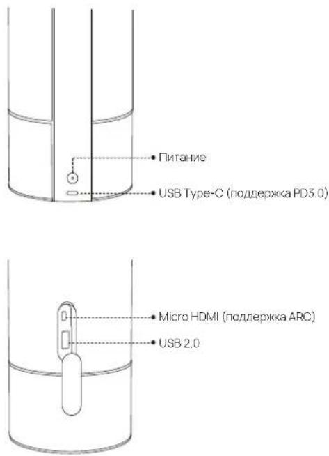 XGIMI MoGo 3 Pro - Порты - 1