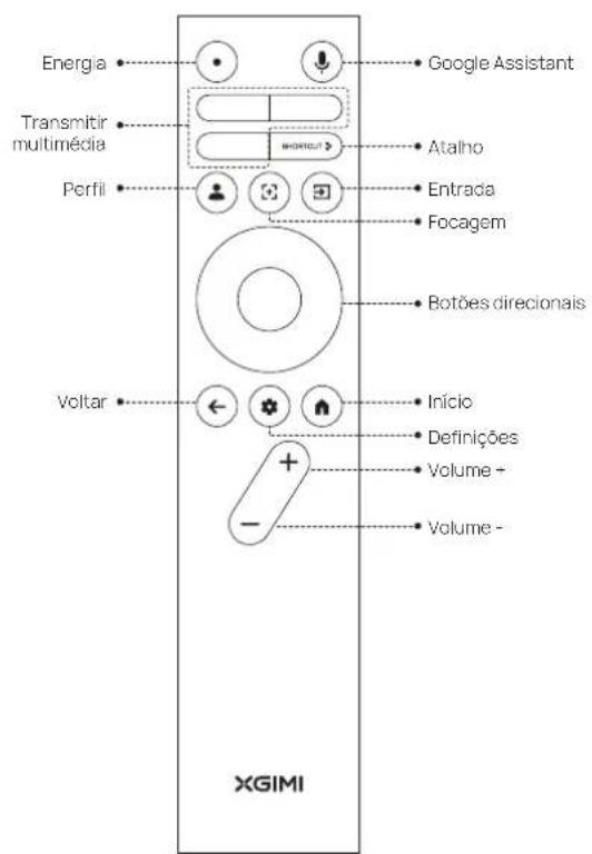 XGIMI MoGo 3 Pro - VISÃO GERAL - 2